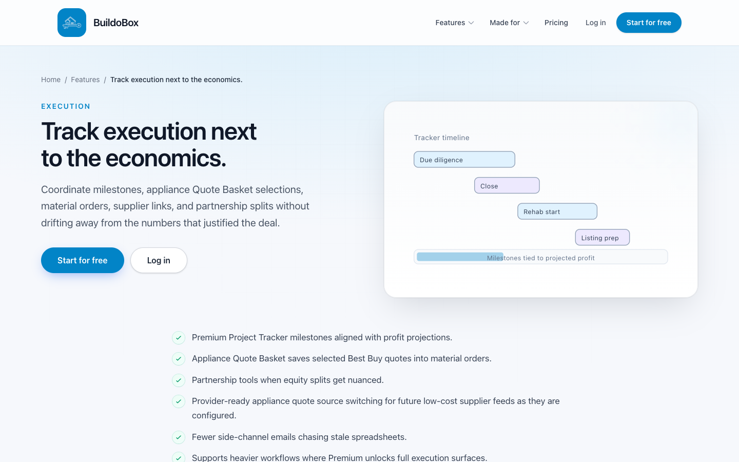 BuildoBox Project tracker on the web
